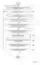Fig. 06 - Systems and methods for location management and emergency support for a voice over internet protocol device