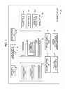 Fig. 03 - Apparatus and method for transferring packets