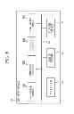 Fig. 07 - Apparatus and method for transferring packets