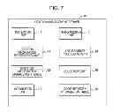 Fig. 08 - Apparatus and method for transferring packets