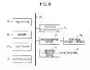 Fig. 09 - Apparatus and method for transferring packets