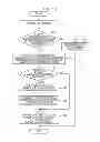 Fig. 15 - Apparatus and method for transferring packets