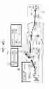 Fig. 16 - Apparatus and method for transferring packets