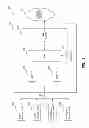 Fig. 14 - Hierarchical flow-level multi-channel communication