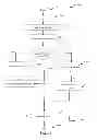 Fig. 19 - Hierarchical flow-level multi-channel communication