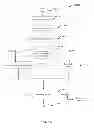 Fig. 20 - Hierarchical flow-level multi-channel communication