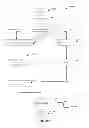 Fig. 22 - Hierarchical flow-level multi-channel communication