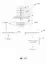 Fig. 25 - Hierarchical flow-level multi-channel communication