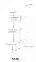 Fig. 26 - Hierarchical flow-level multi-channel communication