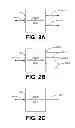 Fig. 03 - 50 Gb/s ethernet using serializer/deserializer lanes