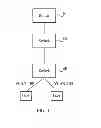 Fig. 02 - Multicast method and multicast device