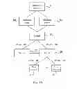Fig. 04 - Multicast method and multicast device