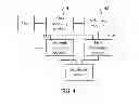 Fig. 06 - Multicast method and multicast device