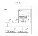 Fig. 04 - Router apparatus, communication system and packet transfer method