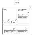 Fig. 05 - Router apparatus, communication system and packet transfer method