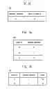 Fig. 12 - Router apparatus, communication system and packet transfer method