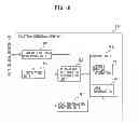 Fig. 16 - Router apparatus, communication system and packet transfer method