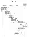 Fig. 17 - Router apparatus, communication system and packet transfer method