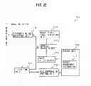 Fig. 20 - Router apparatus, communication system and packet transfer method