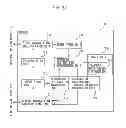Fig. 22 - Router apparatus, communication system and packet transfer method