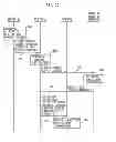 Fig. 24 - Router apparatus, communication system and packet transfer method