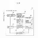 Fig. 25 - Router apparatus, communication system and packet transfer method
