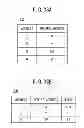 Fig. 30 - Router apparatus, communication system and packet transfer method