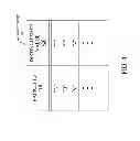 Fig. 05 - Diverse path forwarding through trial and error