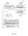 Fig. 14 - Diverse path forwarding through trial and error