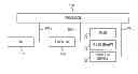 Fig. 01 - Communication method and communication apparatus