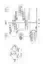 Fig. 02 - Communication method and communication apparatus