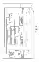 Fig. 03 - Communication method and communication apparatus