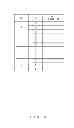 Fig. 04 - Communication method and communication apparatus