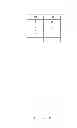 Fig. 07 - Communication method and communication apparatus