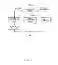 Fig. 13 - Communication method and communication apparatus