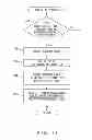 Fig. 19 - Communication method and communication apparatus