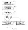Fig. 06 - Intelligent policy server system and method for bandwidth control in an ATM network