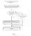 Fig. 02 - OPTIMIZING FORWARD DATABASE FOR A BURSTY NETWORK TRAFFIC