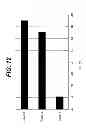 Fig. 12 - Metallic contact for optoelectronic semiconductor device