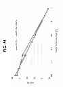 Fig. 14 - Metallic contact for optoelectronic semiconductor device