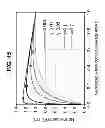 Fig. 15 - Metallic contact for optoelectronic semiconductor device