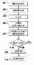 Fig. 01 - DSSS inverted spreading for smart utility networks