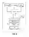 Fig. 07 - Adaptive clock spreading for platform RFI mitigation