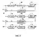 Fig. 03 - MULTI-USER DETECTION USING EQUALIZATION AND SUCCESSIVE INTERFERENCE CANCELLATION