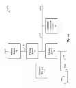 Fig. 02 - Receiver interface