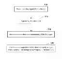 Fig. 01 - Equalizer and detector arrangement employing joint entropy-based calibration