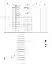 Fig. 04 - Real-time video coding system of multiple temporally scaled video and of multiple profile and standards based on shared video coding information