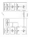 Fig. 04 - Coding random access pictures for video coding