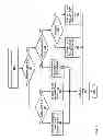 Fig. 06 - Coding random access pictures for video coding