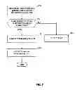 Fig. 08 - Coding random access pictures for video coding
